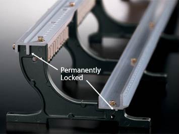 Permanently Locked Rails